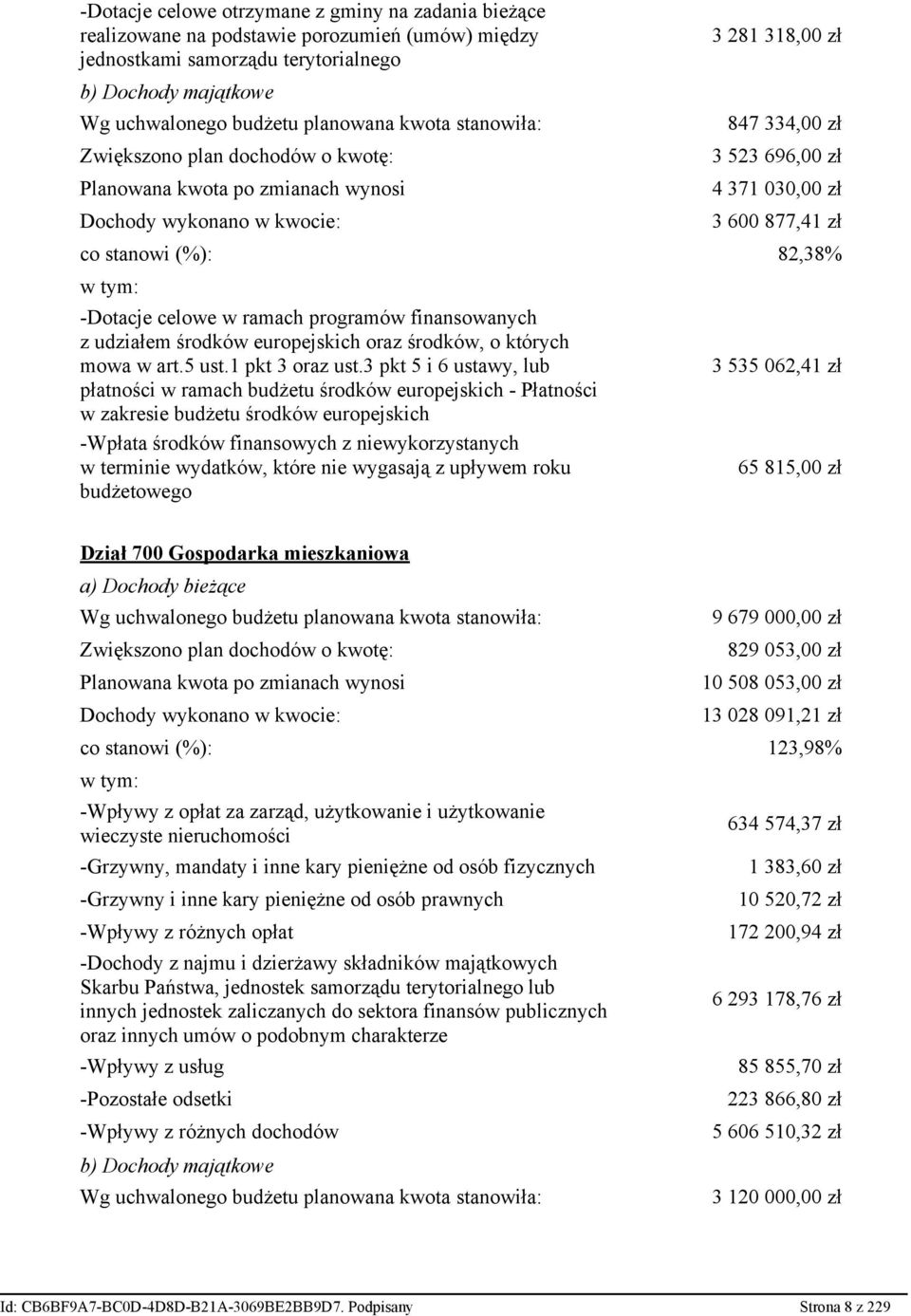 (%): 82,38% w tym: -Dotacje celowe w ramach programów finansowanych z udziałem środków europejskich oraz środków, o których mowa w art.5 ust.1 pkt 3 oraz ust.