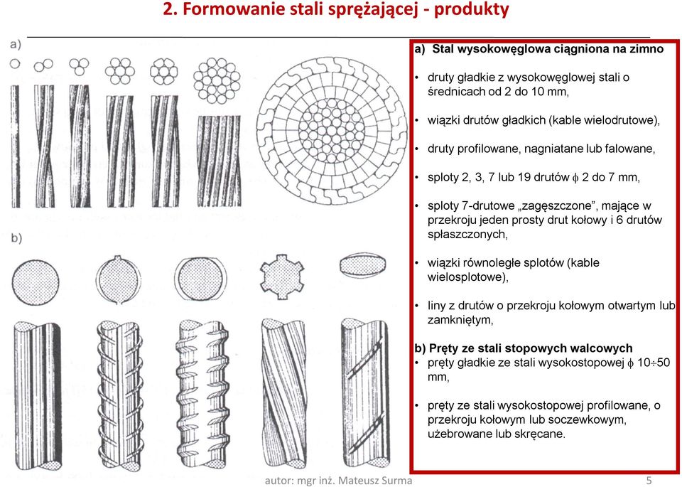 kołowy i 6 drutów spłaszczonych, wiązki równoległe splotów (kable wielosplotowe), liny z drutów o przekroju kołowym otwartym lub zamkniętym, b) Pręty ze stali stopowych