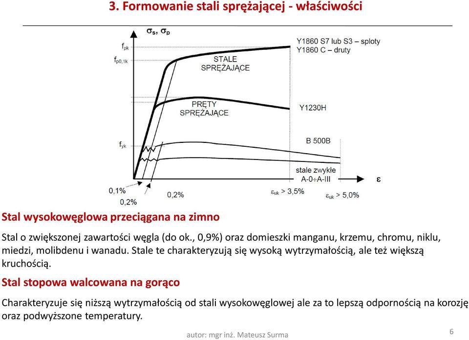 Stale te charakteryzują się wysoką wytrzymałością, ale też większą kruchością.