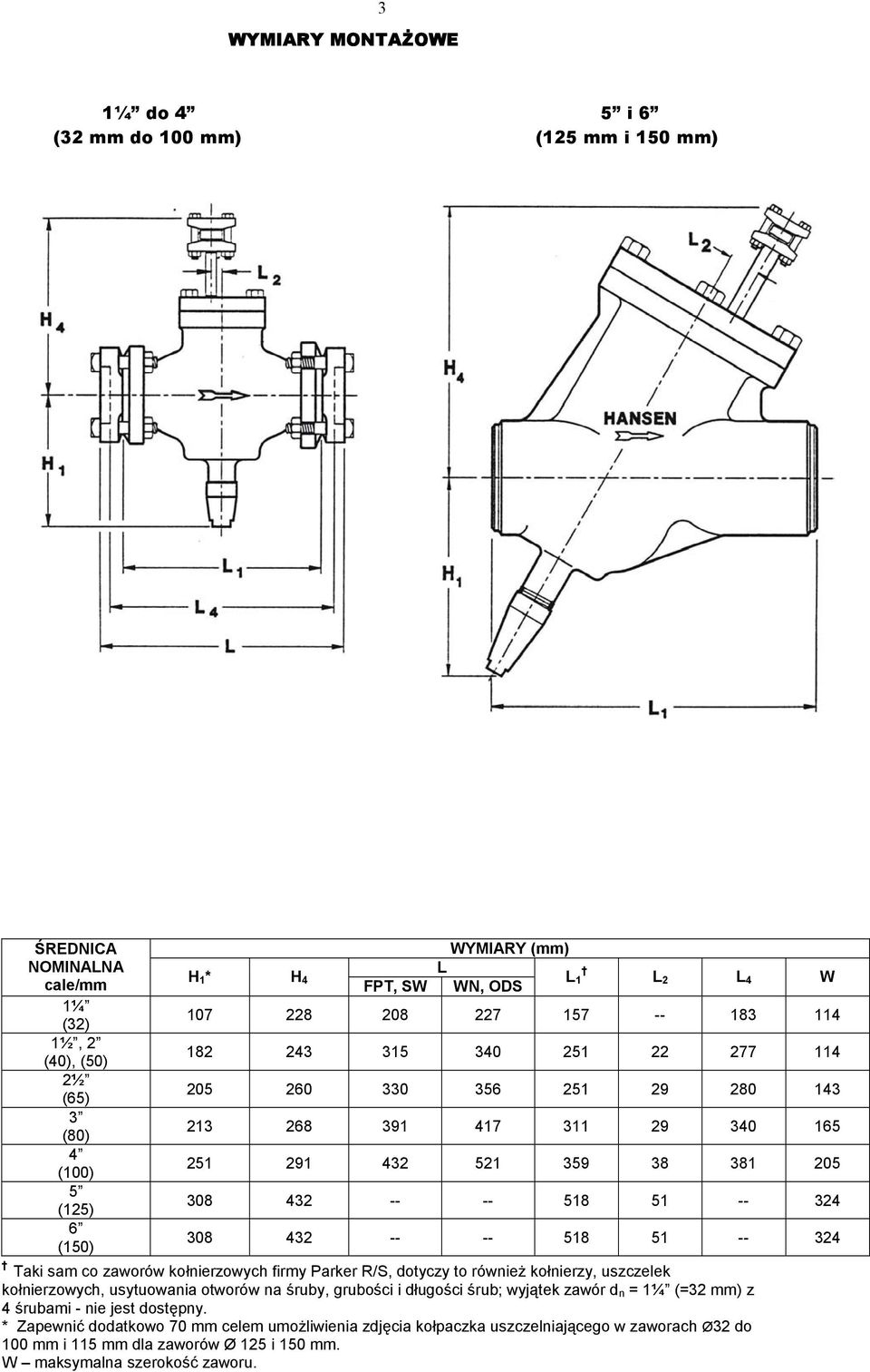 Parker R/S, dotyczy to również kołnierzy, uszczelek kołnierzowych, usytuowania otworów na śruby, grubości i długości śrub; wyjątek zawór d n = ¼ (=3 mm) z śrubami - nie jest