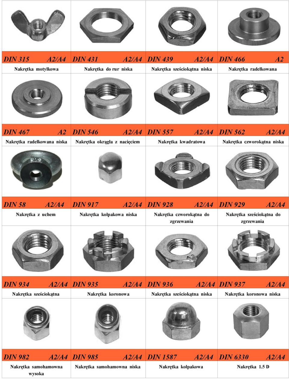 czworokątna niska / DIN 929 Nakrętka czworokątna do zgrzewania Nakrętka radełkowana / DIN 562 Nakrętka kwadratowa / DIN 928 Nakrętka kołpakowa niska / DIN 466 Nakrętka