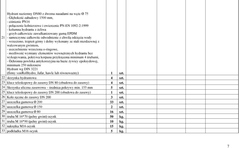 uszczelnienie wrzeciona o-ringowe, - możliwość wymiany elementów wewnętrznych hydrantu bez wykopywania, pokrywa korpusu przykręcona minimum 4 śrubami, - Ochronna powłoka antykorozyjna na bazie żywicy