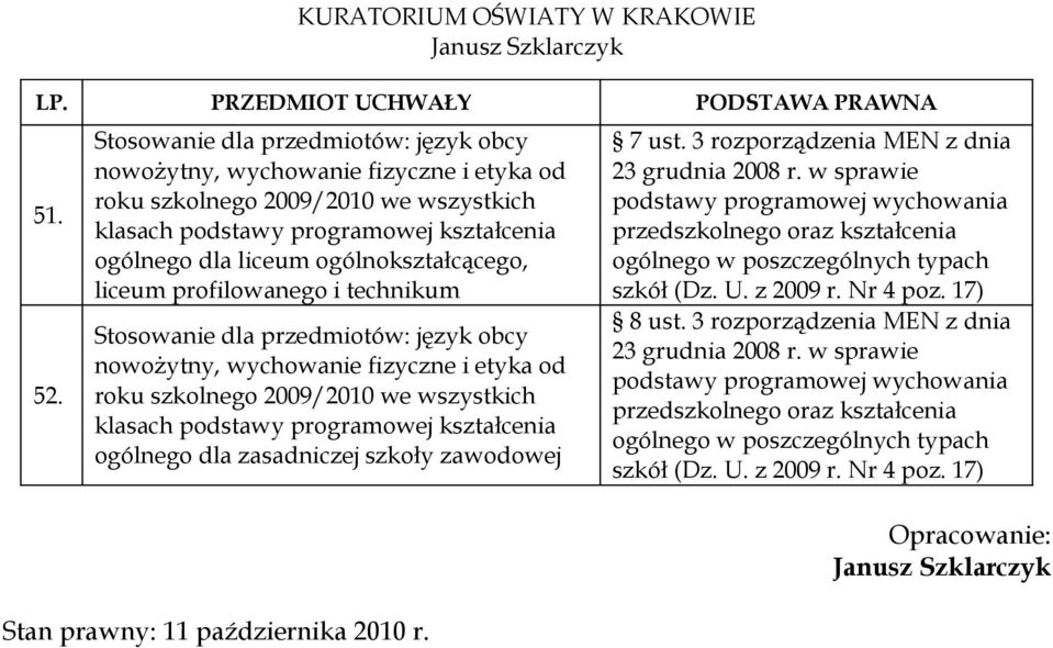 ogólnokształcącego, liceum profilowanego i technikum Stosowanie dla przedmiotów: język obcy nowożytny, wychowanie fizyczne i etyka od roku szkolnego 2009/2010 we wszystkich klasach podstawy