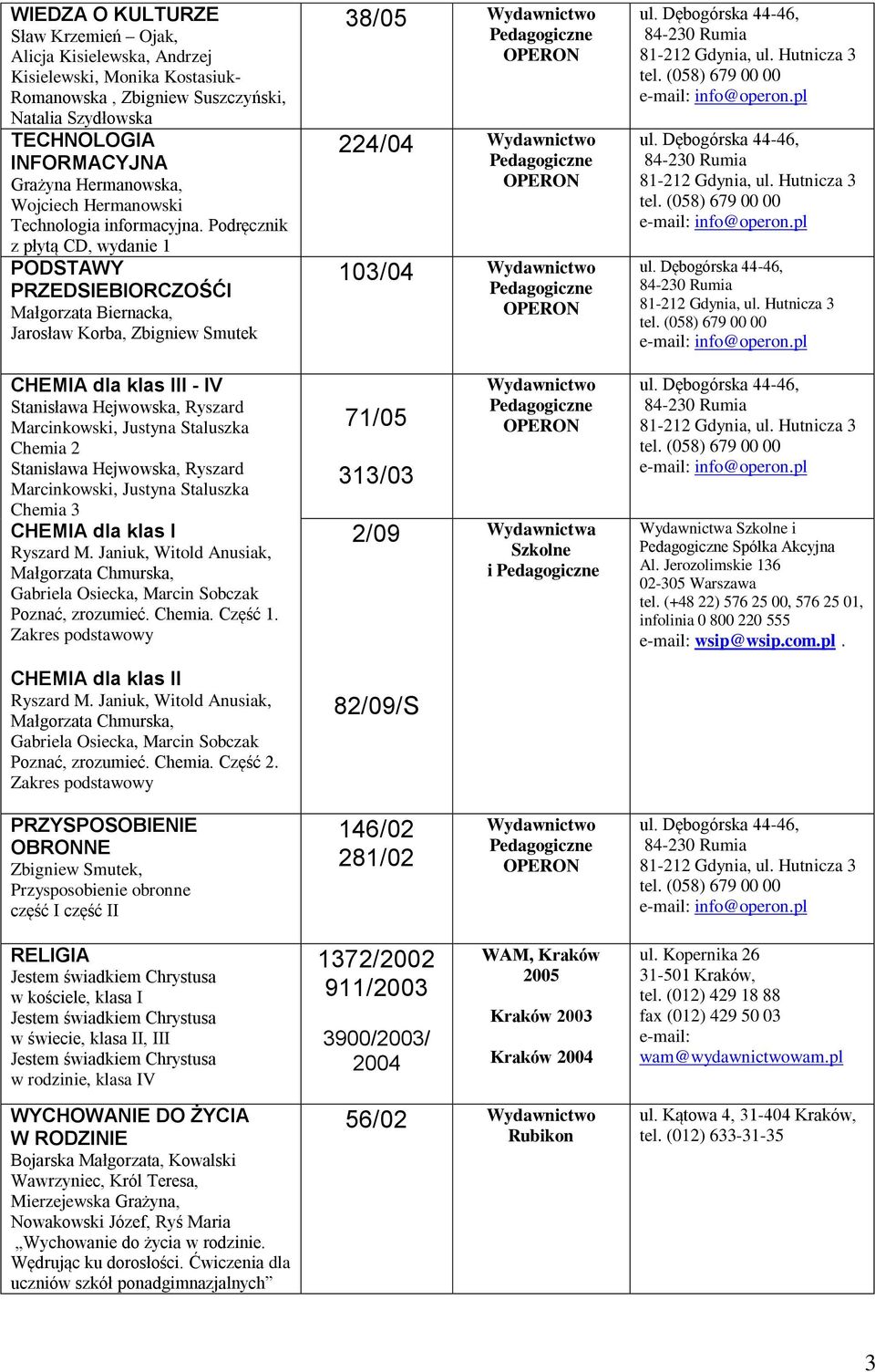 Podręcznik z płytą CD, wydanie 1 PODSTAWY PRZEDSIEBIORCZOŚĆI Małgorzata Biernacka, Jarosław Korba, Zbigniew Smutek 38/05 224/04 103/04 CHEMIA dla klas III - IV Stanisława Hejwowska, Ryszard