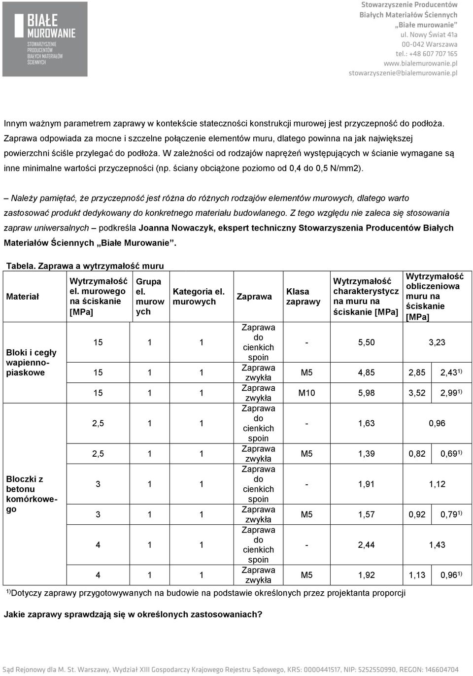 W zależności od rodzajów naprężeń występujących w ścianie wymagane są inne minimalne wartości przyczepności (np. ściany obciążone poziomo od 0,4 0,5 N/mm2).