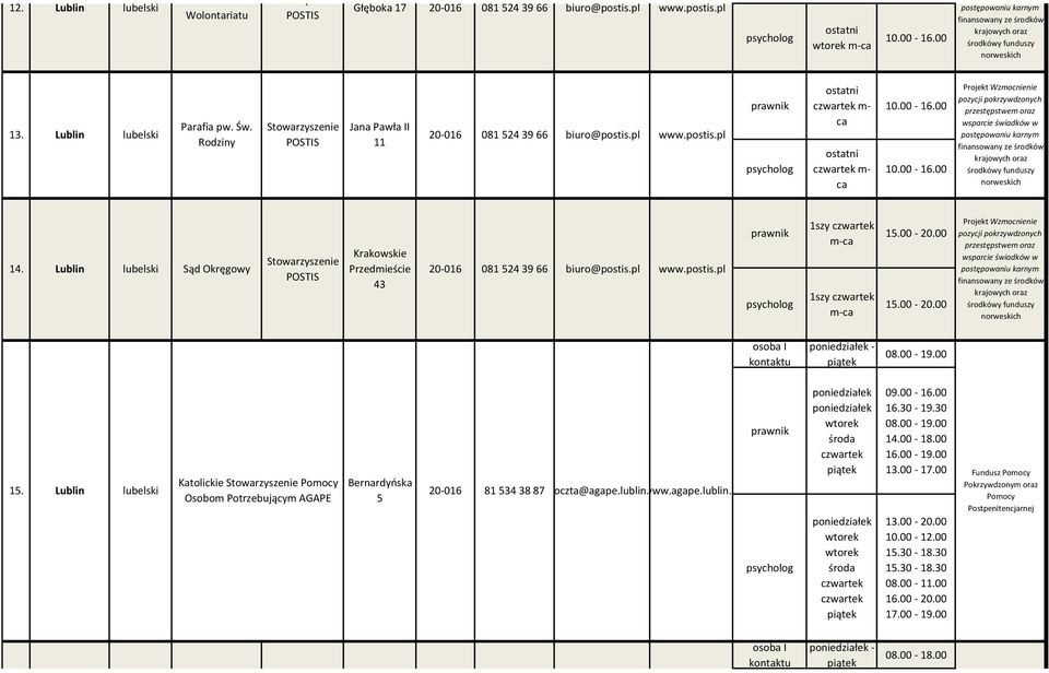 Lublin lubelski Sąd Okręgowy Krakowskie Przedmieście 43 20-016 081 524 39 66 biuro@postis.pl 1szy 1szy 15.00-20.00 15.00-20.00-08.00-19.