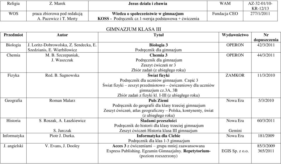 Wierbiłowicz Biologia 3 Chemia M. B. Szczepaniak, Chemia 3 J. Waszczuk Zeszyt ćwiczeń nr 3 Zbiór zadań (z ubiegłego roku) Fizyka Red. B. Sagnowska Świat fizyki Podręcznik dla uczniów gimnazjum.