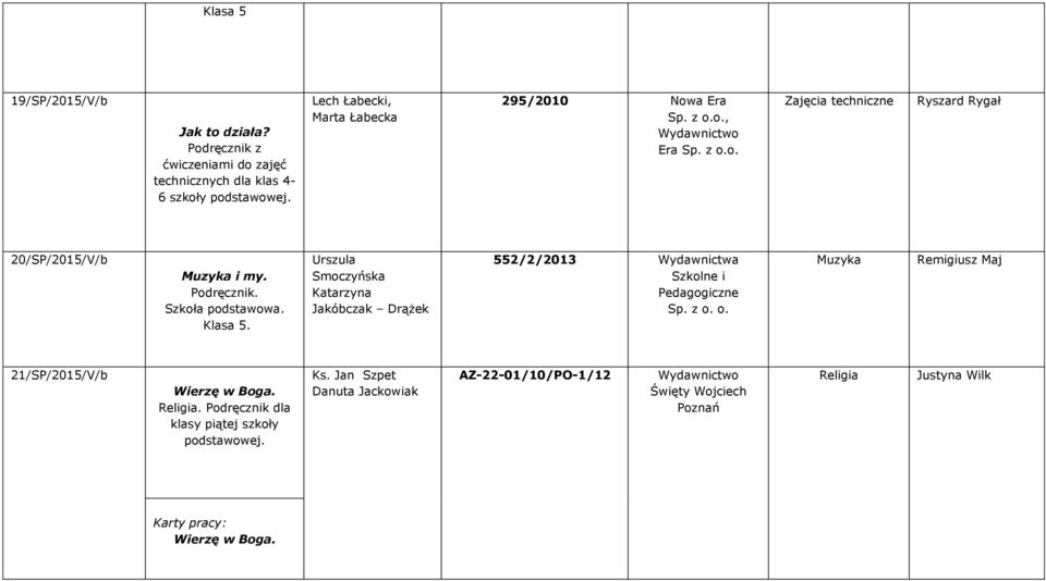 Podręcznik. Szkoła podstawowa. Klasa 5. Urszula Smoczyńska Katarzyna Jakóbczak Drążek 552/2/2013 Wydawnictwa Szkolne i Pedagogiczne Sp. z o.