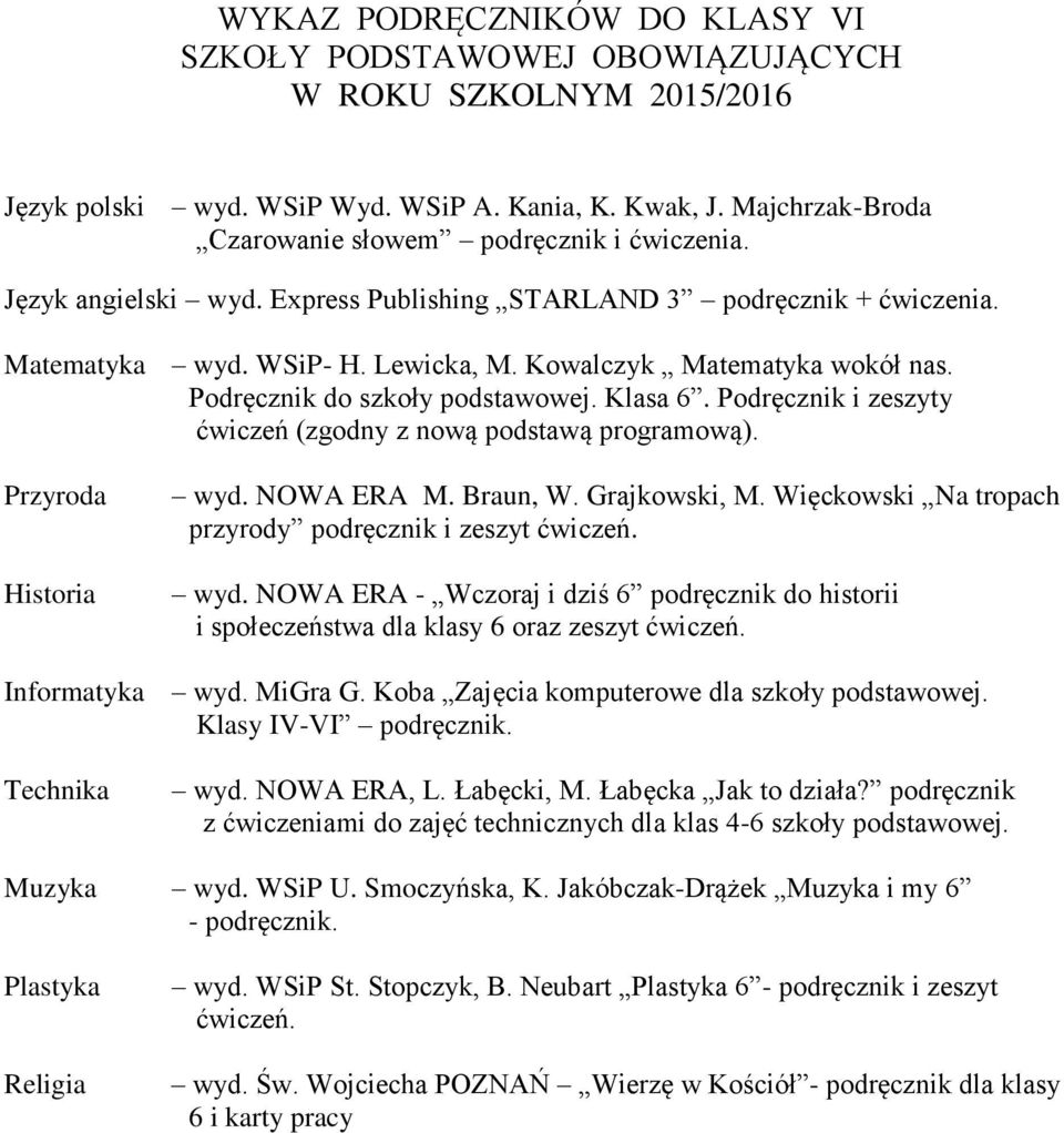 Podręcznik i zeszyty ćwiczeń (zgodny z nową podstawą programową). wyd. NOWA ERA M. Braun, W. Grajkowski, M. Więckowski Na tropach przyrody podręcznik i zeszyt ćwiczeń. wyd. NOWA ERA - Wczoraj i dziś 6 podręcznik do historii i społeczeństwa dla klasy 6 oraz zeszyt ćwiczeń.