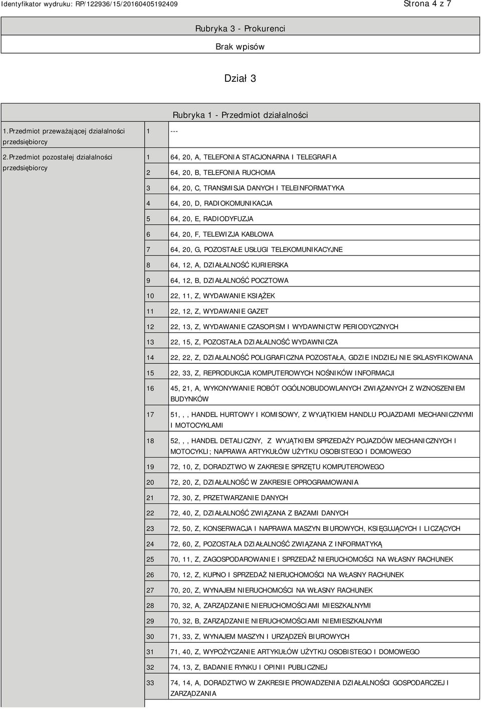 RADIOKOMUNIKACJA 5 64, 20, E, RADIODYFUZJA 6 64, 20, F, TELEWIZJA KABLOWA 7 64, 20, G, POZOSTAŁE USŁUGI TELEKOMUNIKACYJNE 8 64, 12, A, DZIAŁALNOŚĆ KURIERSKA 9 64, 12, B, DZIAŁALNOŚĆ POCZTOWA 10 22,