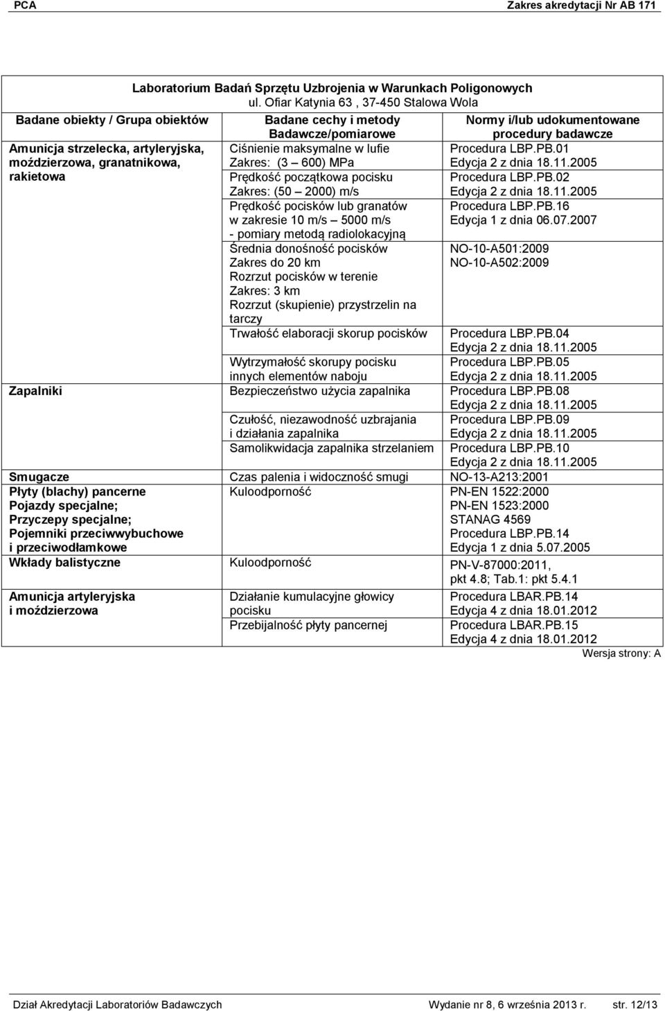 pocisku Zakres: (50 2000) m/s Prędkość pocisków lub granatów w zakresie 10 m/s 5000 m/s - pomiary metodą radiolokacyjną Średnia donośność pocisków Zakres do 20 km Rozrzut pocisków w terenie Zakres: 3