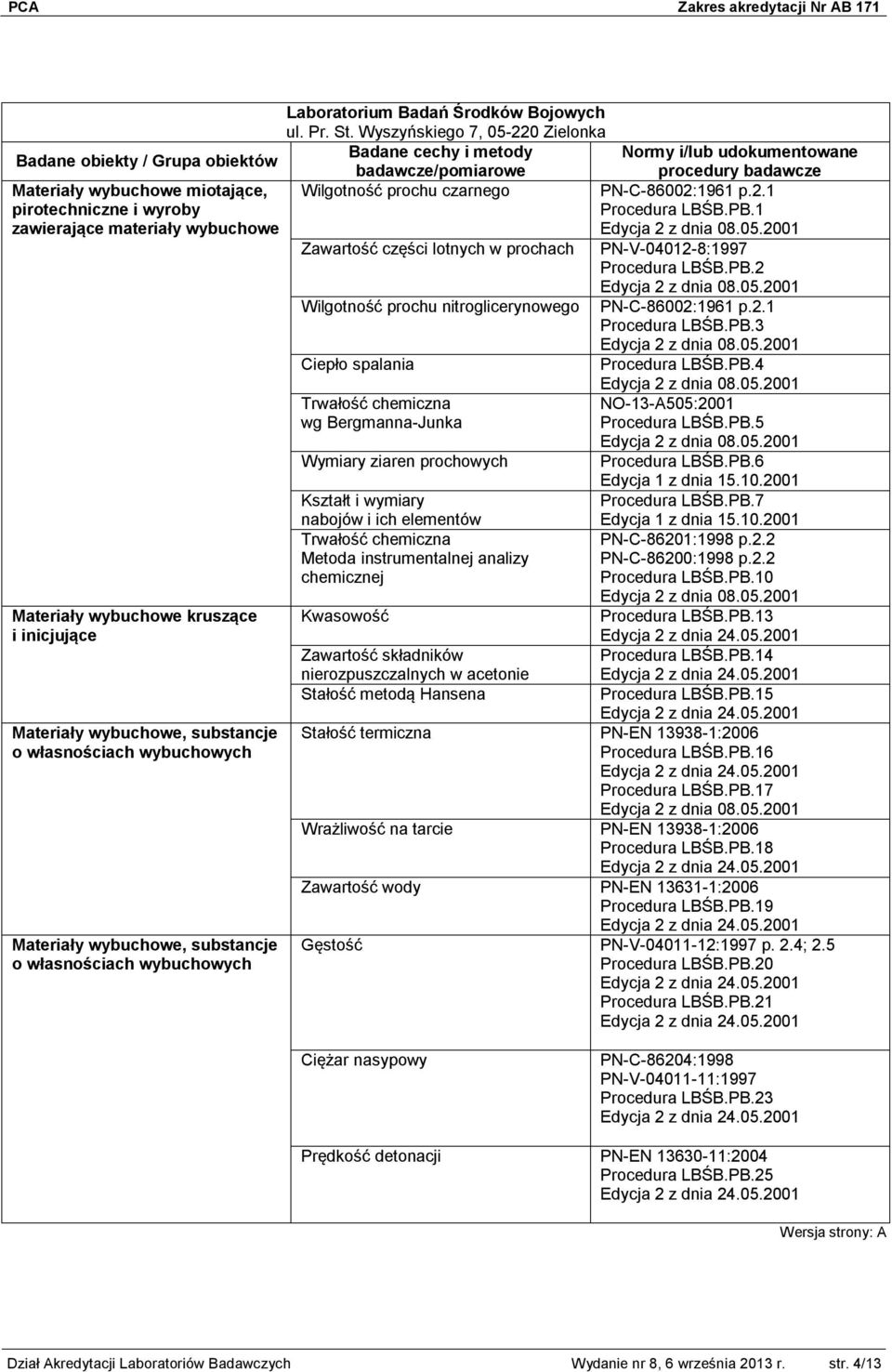 wybuchowe, substancje o własnościach wybuchowych Materiały wybuchowe, substancje o własnościach wybuchowych Zawartość części lotnych w prochach Wilgotność prochu nitroglicerynowego Ciepło spalania