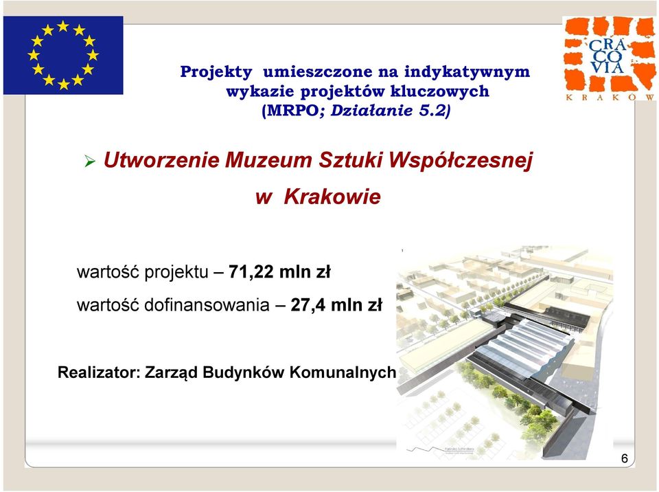 2) Utworzenie Muzeum Sztuki Współczesnej w Krakowie wartość