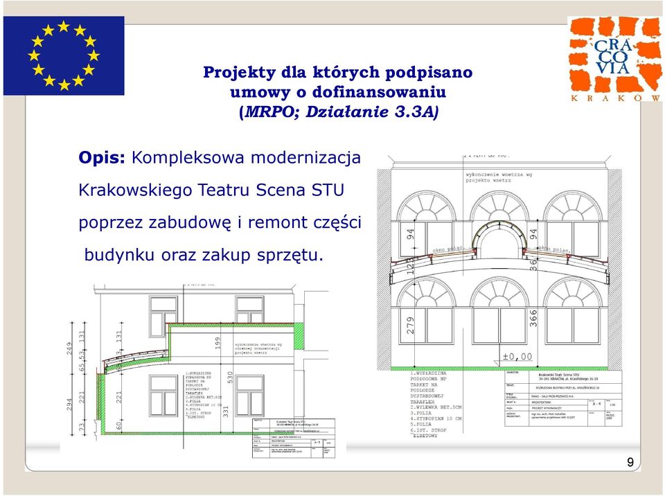 3A) Opis: Kompleksowa modernizacja Krakowskiego