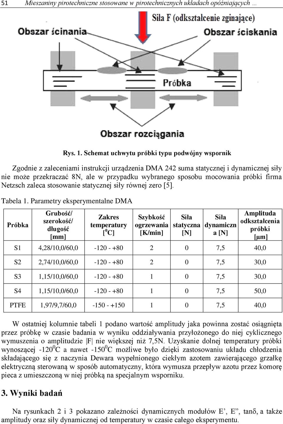 mocowania próbki firma Netzsch zaleca stosowanie statycznej siły równej zero [5]. Tabela 1.