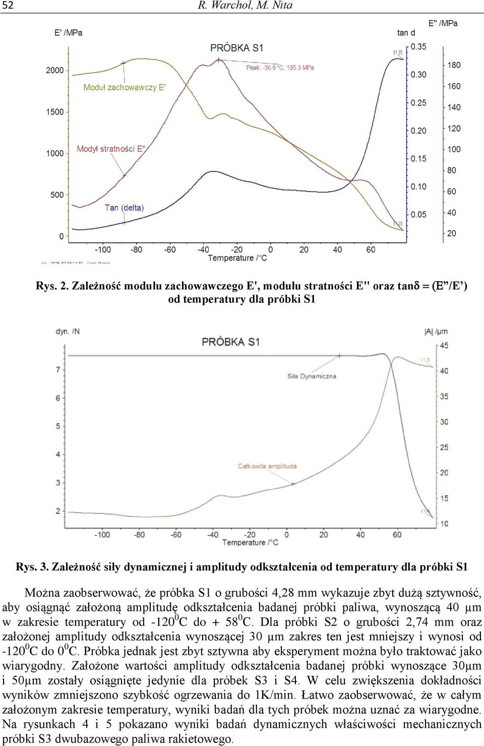 odkształcenia badanej próbki paliwa, wynoszącą 40 µm w zakresie temperatury od -120 0 C do + 58 0 C.