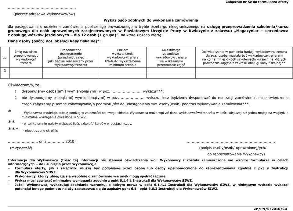 grupa), na które złożono ofertę. Dane osoby (osób) dot. obsługi kasy fiskalnej*: Lp.