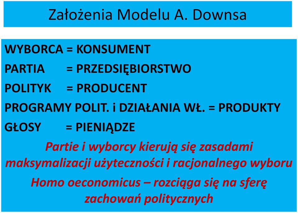 PROGRAMY POLIT. i DZIAŁANIA WŁ.