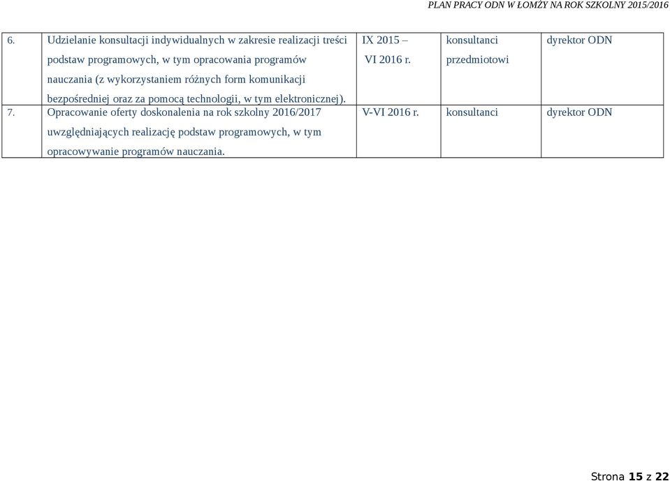 Opracowanie oferty doskonalenia na rok szkolny 2016/2017 uwzględniających realizację podstaw programowych, w tym