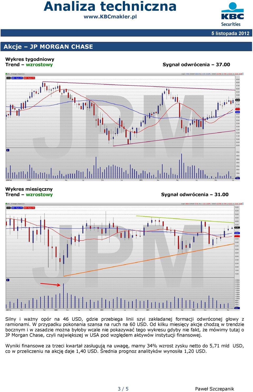 Od kilku miesięcy akcje chodzą w trendzie bocznym i w zasadzie można byłoby wcale nie pokazywać tego wykresu gdyby nie fakt, że mówimy tutaj o JP Morgan Chase, czyli największej w