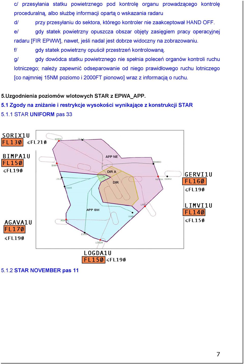 f/ gdy statek powietrzny opuścił przestrzeń kontrolowaną.