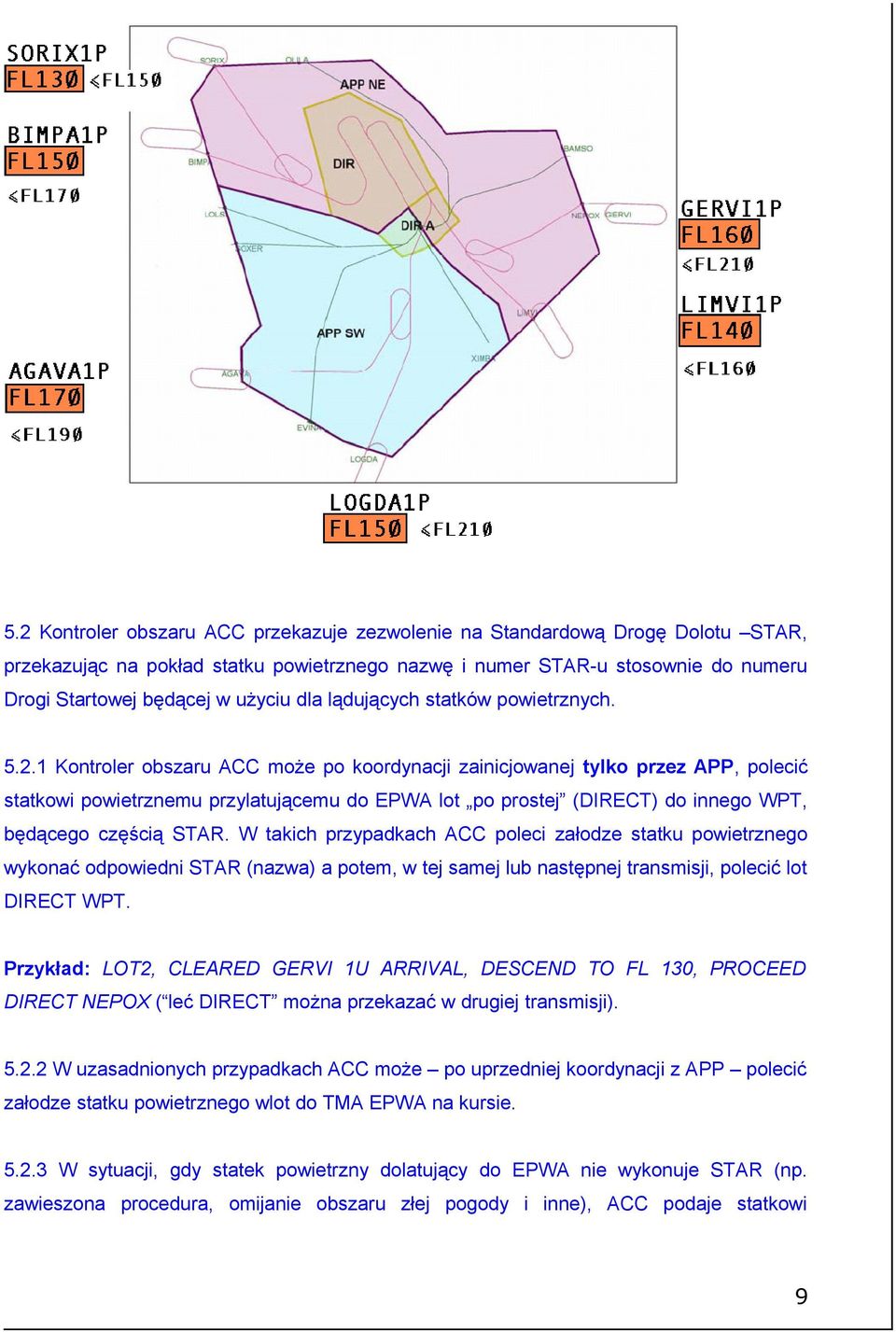 1 Kontroler obszaru ACC może po koordynacji zainicjowanej tylko przez APP, polecić statkowi powietrznemu przylatującemu do EPWA lot po prostej (DIRECT) do innego WPT, będącego częścią STAR.