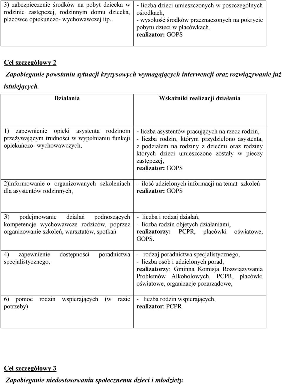 wymagających interwencji oraz rozwiązywanie już istniejących.