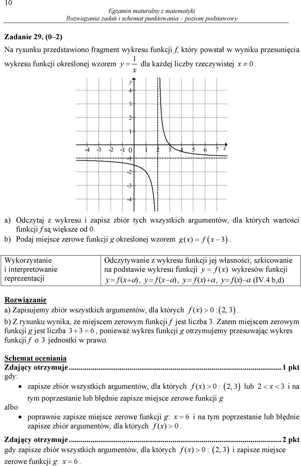 x y 4 1-4 - - -1 0 1 4 5 6 7 x -1 - - -4 a) Odczytaj z wykresu i zapisz zbiór tych wszystkich argumentów, dla których wartości funkcji f są większe od 0. g( x) f x.