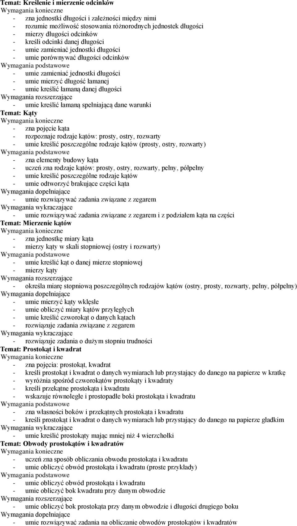 kreślić łamaną spełniającą dane warunki Temat: Kąty - zna pojęcie kąta - rozpoznaje rodzaje kątów: prosty, ostry, rozwarty - umie kreślić poszczególne rodzaje kątów (prosty, ostry, rozwarty) - zna