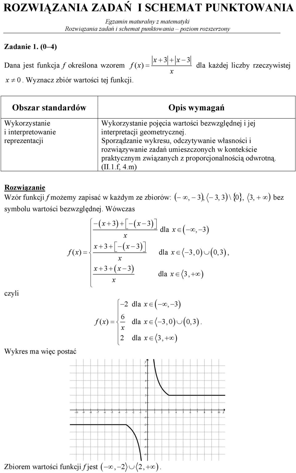 Sporządzanie wykresu, odczytywanie własności i rozwiązywanie zadań umieszczonych w kontekście praktycznym związanych z proporcjonalnością odwrotną. (II..f, 4.