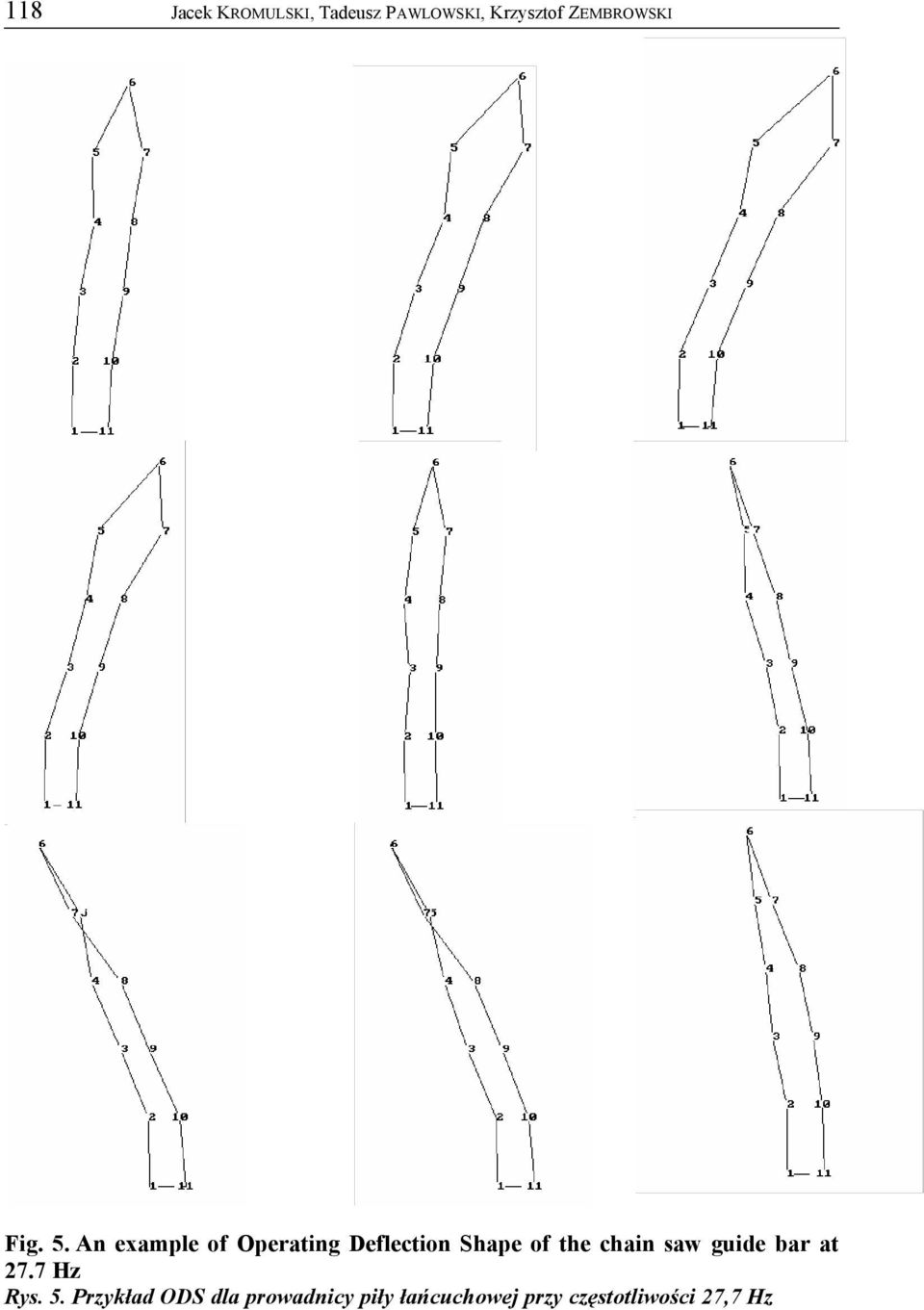 An example of Operating Deflection Shape of the chain
