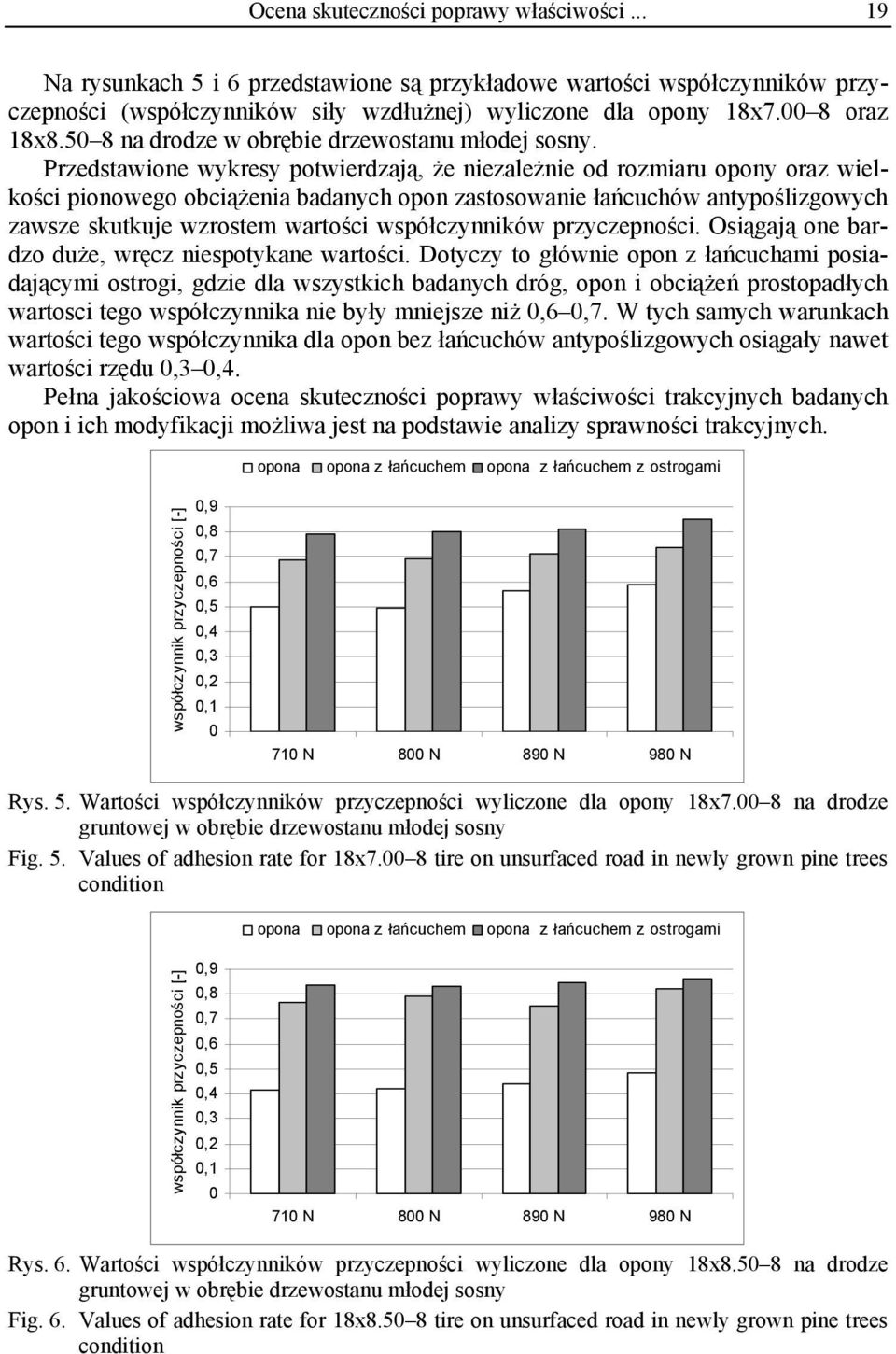 Przedstawione wykresy potwierdzają, że niezależnie od rozmiaru opony oraz wielkości pionowego obciążenia badanych opon zastosowanie łańcuchów antypoślizgowych zawsze skutkuje wzrostem wartości