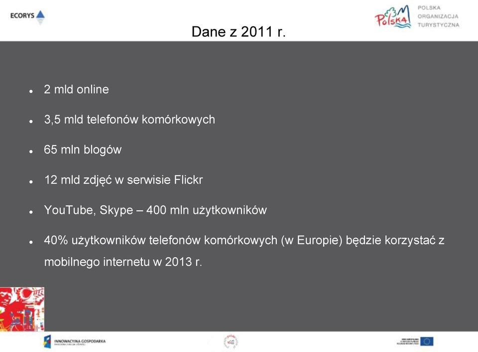 mld zdjęć w serwisie Flickr YouTube, Skype 400 mln