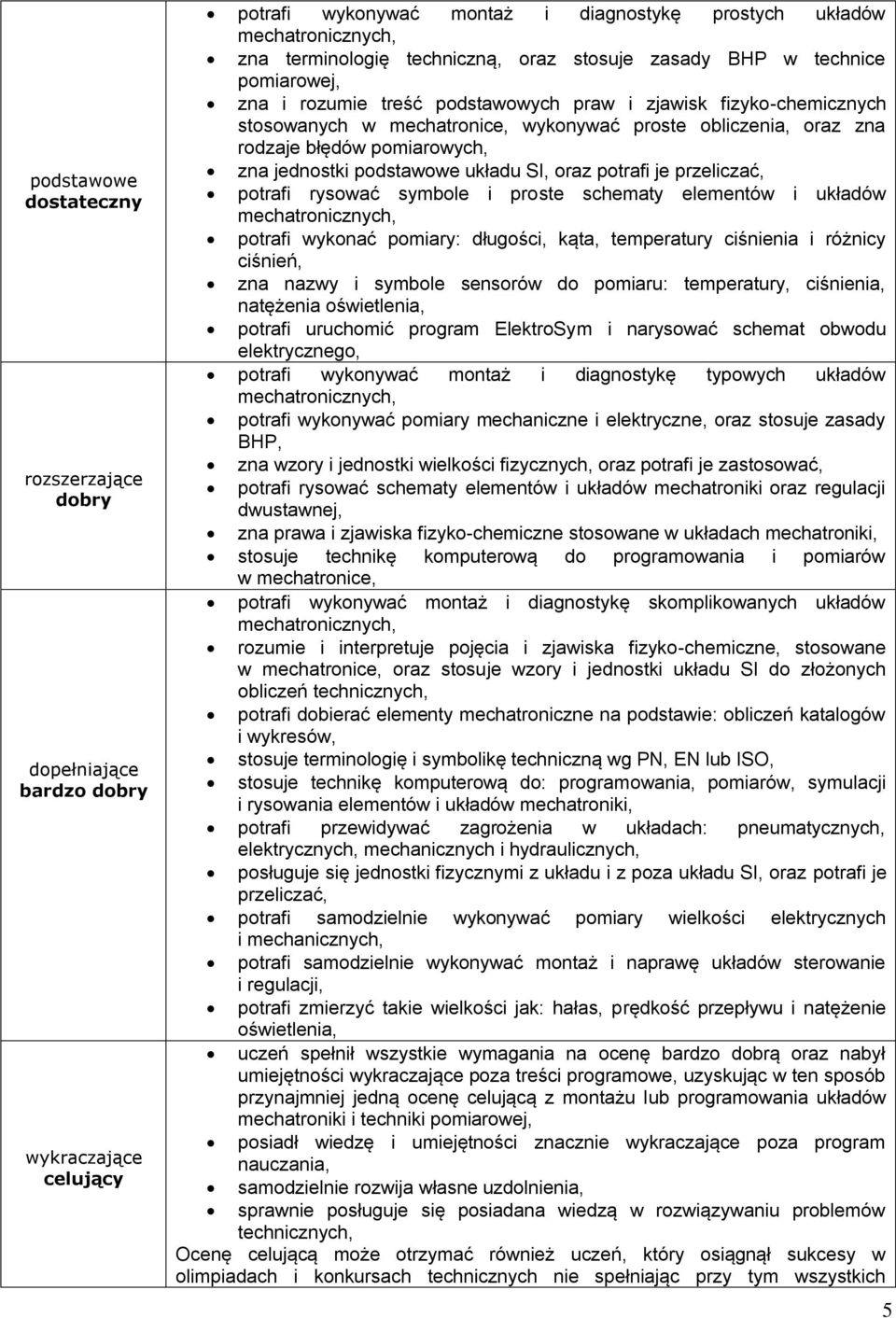 podstawowe układu SI, oraz potrafi je przeliczać, potrafi rysować symbole i proste schematy elementów i układów potrafi wykonać pomiary: długości, kąta, temperatury ciśnienia i różnicy ciśnień, zna