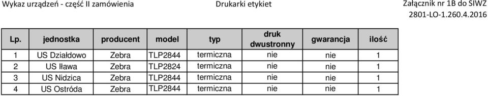 jednostka producent model typ druk dwustronny gwarancja ilość 1 US Działdowo