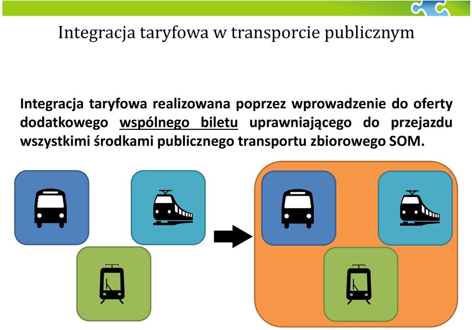 dodatkowego wspólnego biletu uprawniającego do