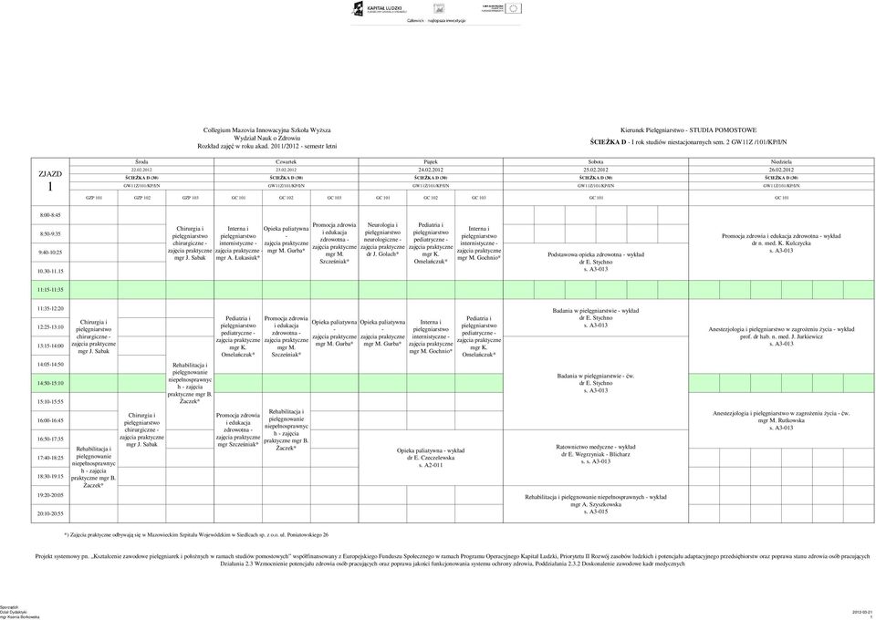 15 chirurgiczne internistyczne zdrowotna neurologiczne pediatryczne internistyczne Podstawowa opieka zdrowotna wykład zdrowotna wykład 11:1511:35 11:3512:20 12:2513:10 13:1514:00 14:0514:50