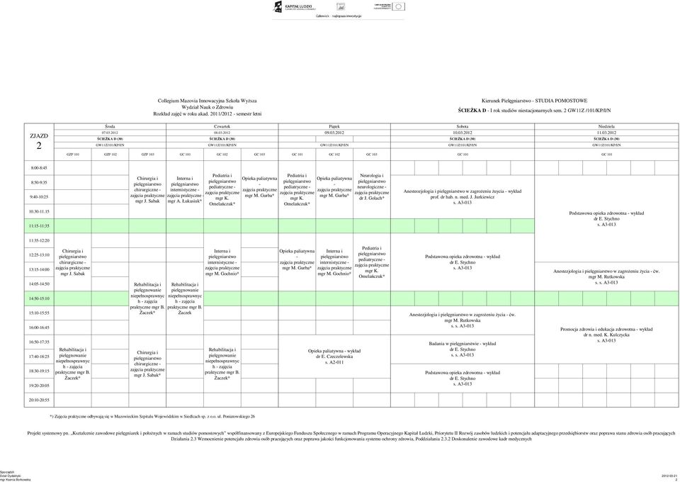 3011.15 11:1511:35 Podstawowa opieka zdrowotna wykład 11:3512:20 12:2513:10 13:1514:00 14:0514:50 14:5015:10 15:1015:55 16:0016:45 16:5017:35 17:4018:25 18:3019:15 19:2020:05 chirurgiczne h zajęcia h