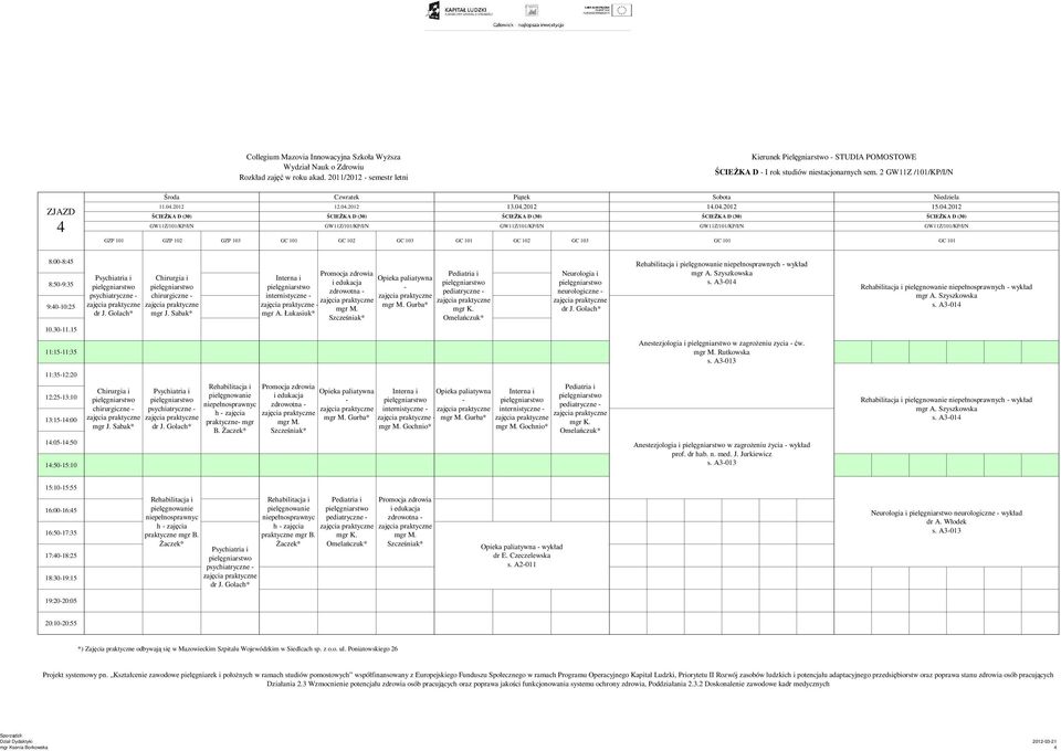 15 11:1511:35 Anestezjologia i w zagrożeniu zycia ćw. Rutkowska 11:3512:20 12:2513:10 13:1514:00 chirurgiczne psychiatryczne h zajęcia praktyczne mgr B.