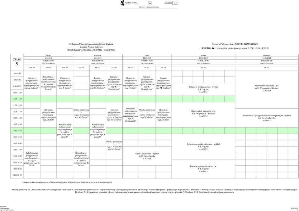 15 internistyczne h zajęcia chirurgiczne internistyczne pediatryczne chirurgiczne pediatryczne internistyczne Badania w pielęgniarstwie wykład Ratownictwo medyczne ćw. dr E.