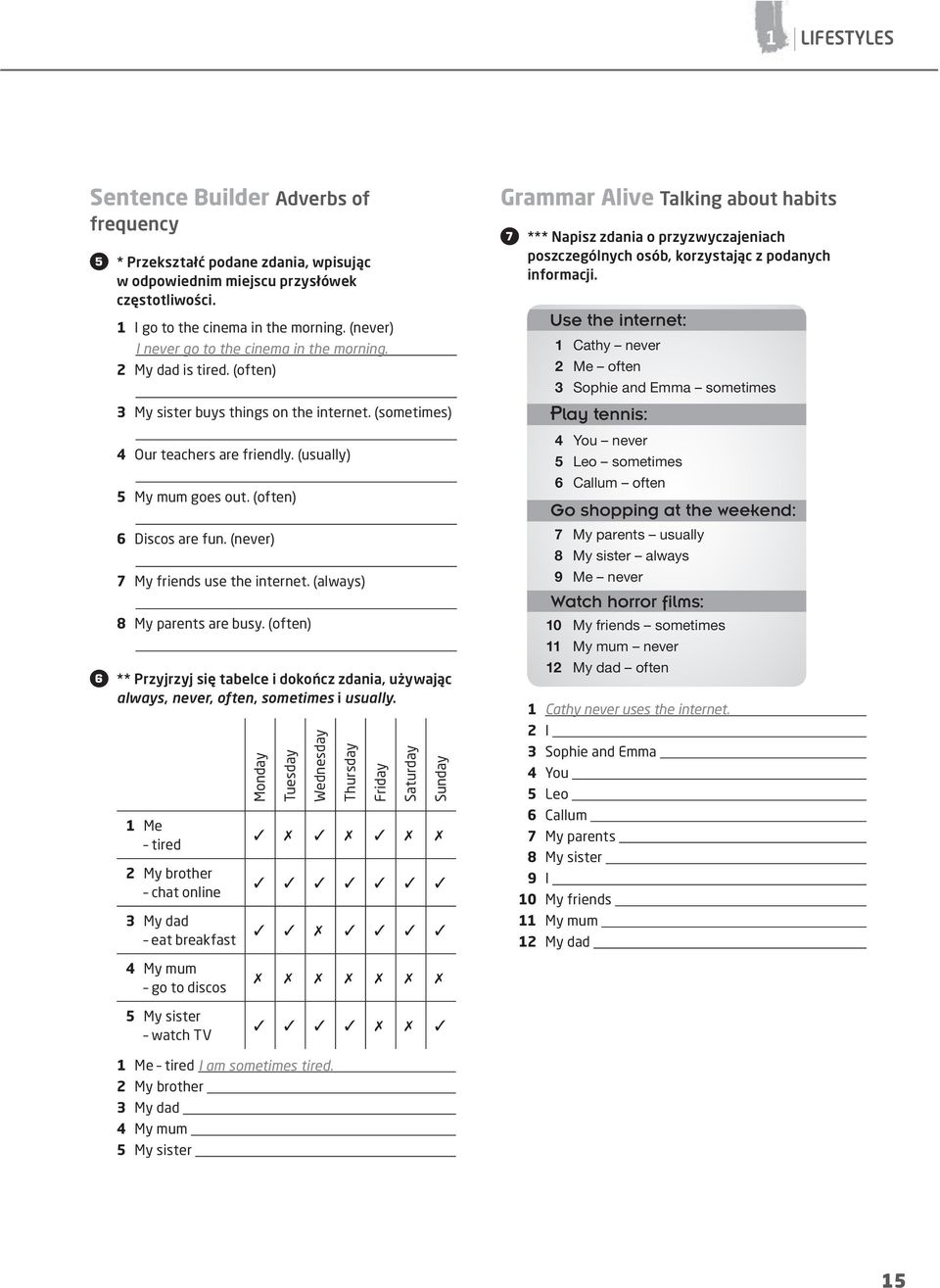 (often) Discos are fun. (never) 7 My friends use the internet. (always) 8 My parents are busy. (often) ** Przyjrzyj się tabelce i dokończ zdania, używając always, never, often, sometimes i usually.