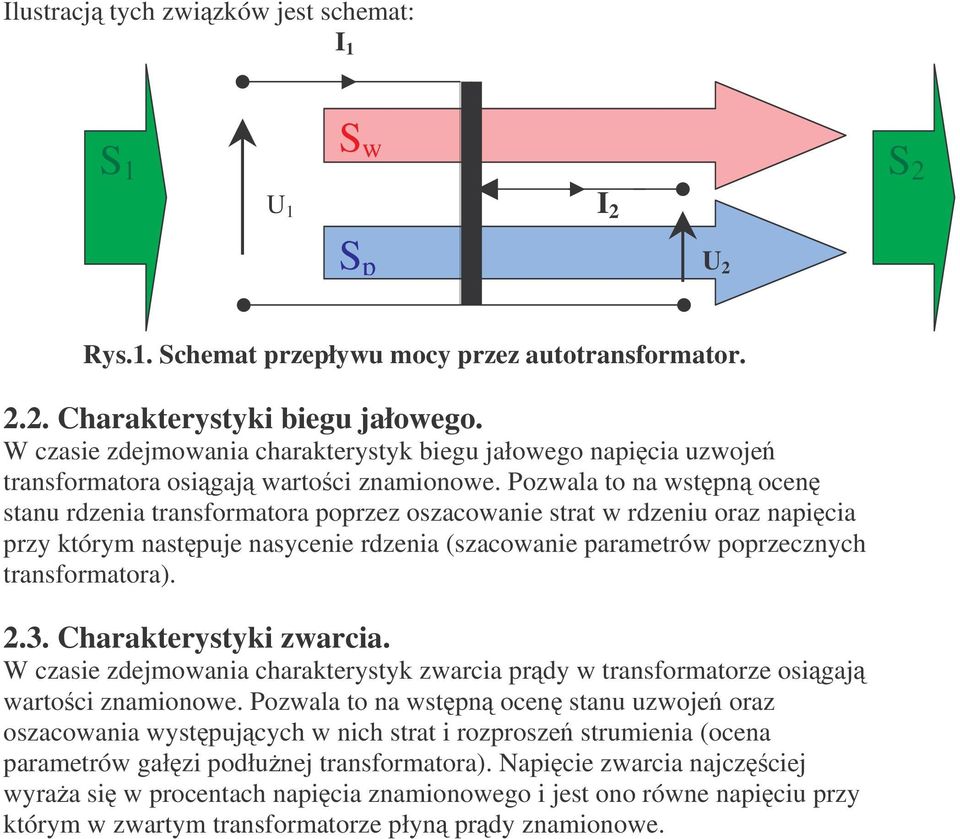 Powala to na wstpn ocen stanu rdenia transformatora popre osacowanie strat w rdeniu ora napicia pry którym nastpuje nasycenie rdenia (sacowanie parametrów poprecnych transformatora).