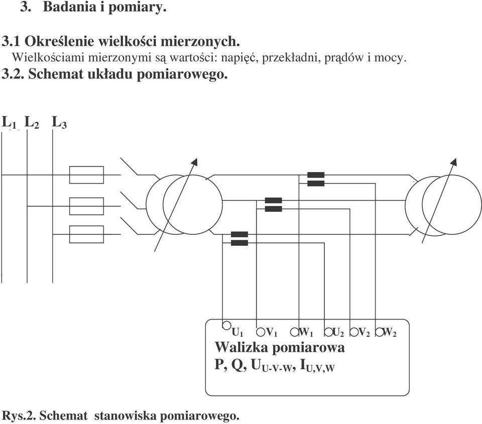 mocy... Schemat układu pomiarowego.