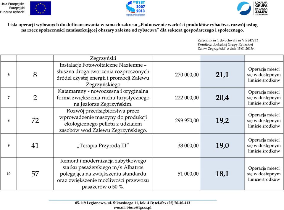 Rozwój przedsiębiorstwa przez wprowadzenie maszyny do produkcji ekologicznego pelletu z udziałem zasobów wód Zalewu Zegrzyńskiego.