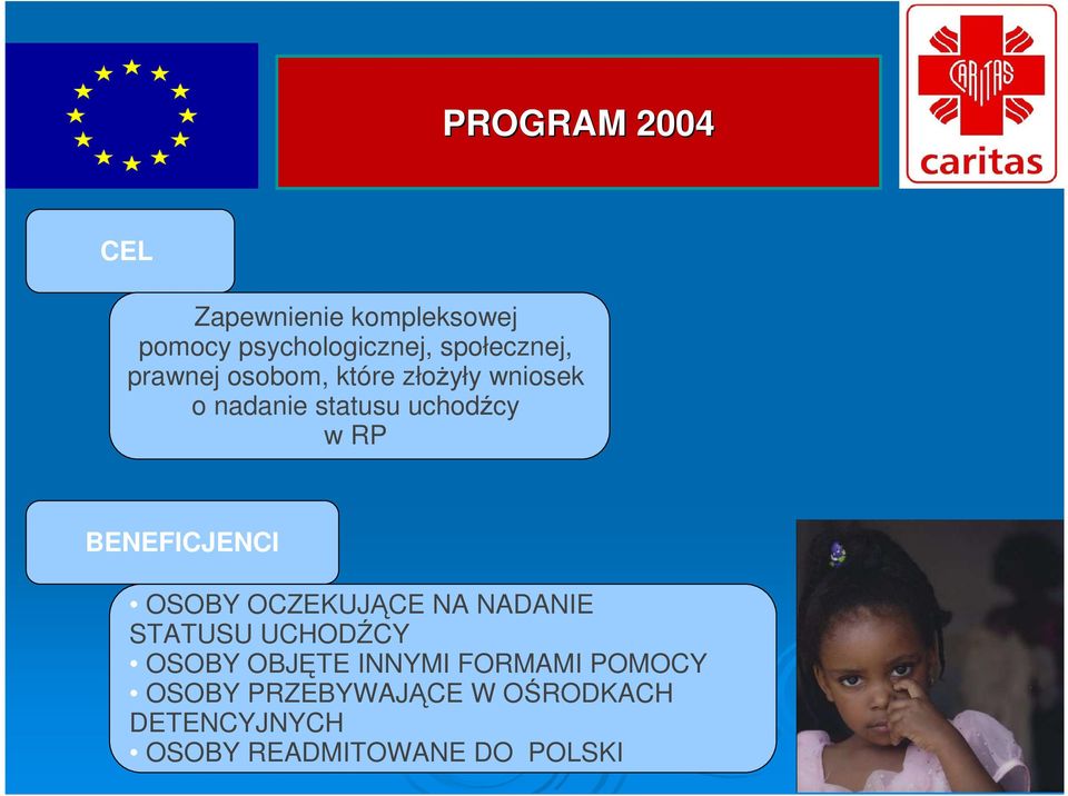 BENEFICJENCI OSOBY OCZEKUJĄCE NA NADANIE STATUSU UCHODŹCY OSOBY OBJĘTE INNYMI