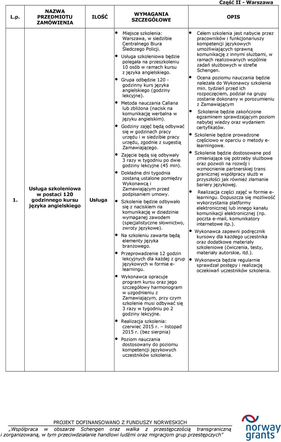 urzędu i w siedzibie pracy urzędu, zgodnie z sugestią Zajęcie będą się odbywały 3