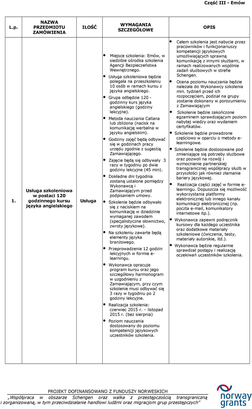 szkolenia Agencji Bezpieczeństwa