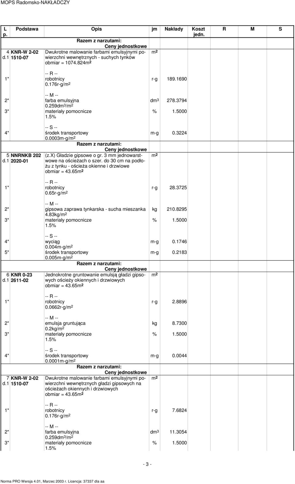 do 30 cm na podłożu z tynku - ościeża okienne i drzwiowe obmiar = 43.65 0.65r-g/ r-g 28.3725 kg 210.8295 2* gipsowa zaprawa tynkarska - sucha mieszanka 4.83kg/ 3* materiały pomocnicze 4* wyciąg m-g 0.