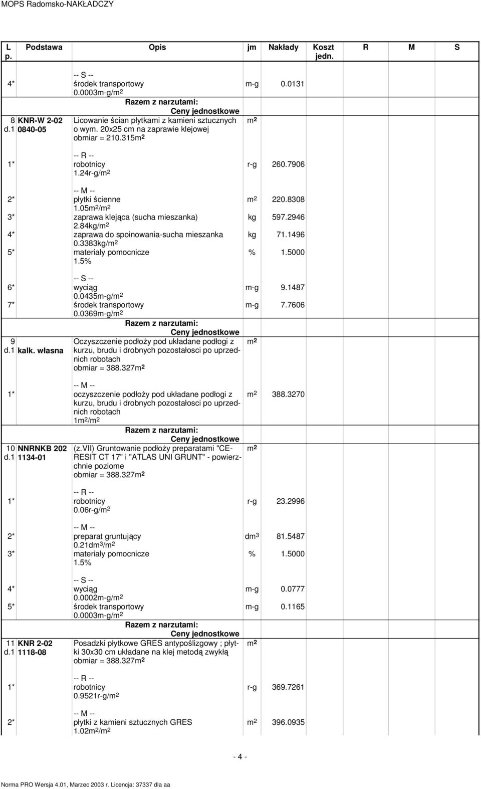 0435m-g/ 7* środek transportowy m-g 7.7606 0.0369m-g/ 9 d.1 kalk. własna Oczyszczenie podłoży pod układane podłogi z kurzu, brudu i drobnych pozostałosci po uprzednich robotach obmiar = 388.