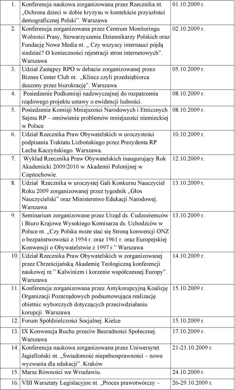 O konieczności rejestracji stron internetowych. 3. Udział Zastępcy RPO w debacie zorganizowanej przez 05.10.2009 r. Biznes Center Club nt. Klincz czyli przedsiębiorca duszony przez biurokrację. 4.